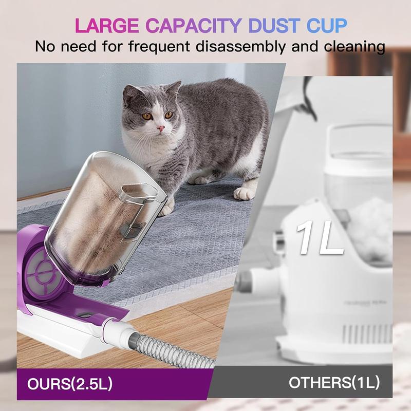 Pet Vacuum Grooming Kit™